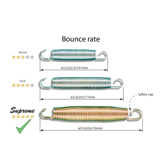 EXIT Supreme ground level trampoline ø427cm with safety net - grey
