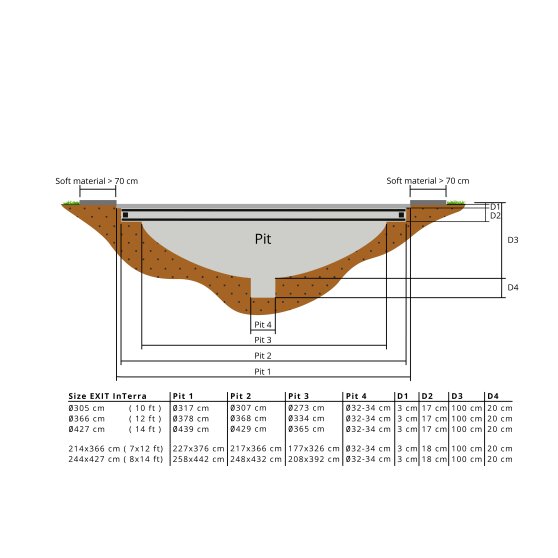 EXIT InTerra ground-level trampoline ø427cm - grey